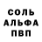 КЕТАМИН VHQ PaNdOs